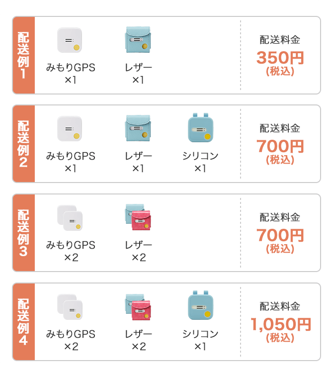 送料について