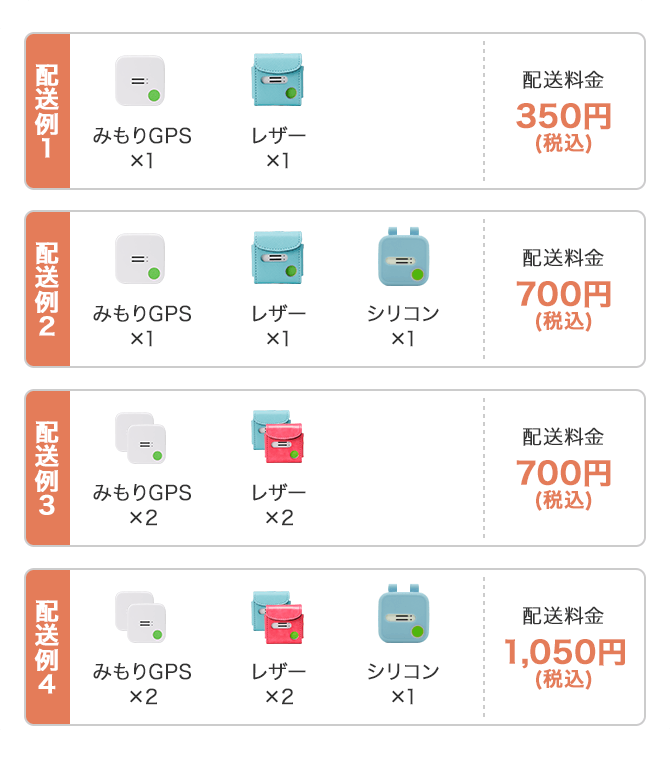 送料について